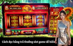 Cách đọc bảng trả thưởng slot game dễ hiểu